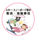 XL[EXm[{[h̏ՓˁEڐG